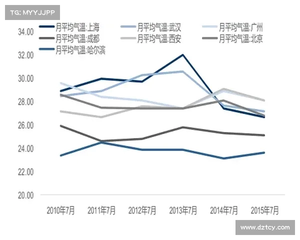 阵型变化与战术革新对现代足球比赛的影响及其发展趋势分析