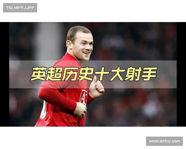 英超历史十佳进球盘点 揭示赛场上最震撼的瞬间