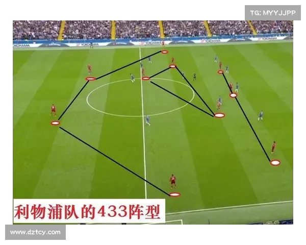 英超战术解析:如何通过高压逼抢与控球战术改变比赛格局 英超战术解析:如何通过高压逼抢与控球战术改变比赛格局